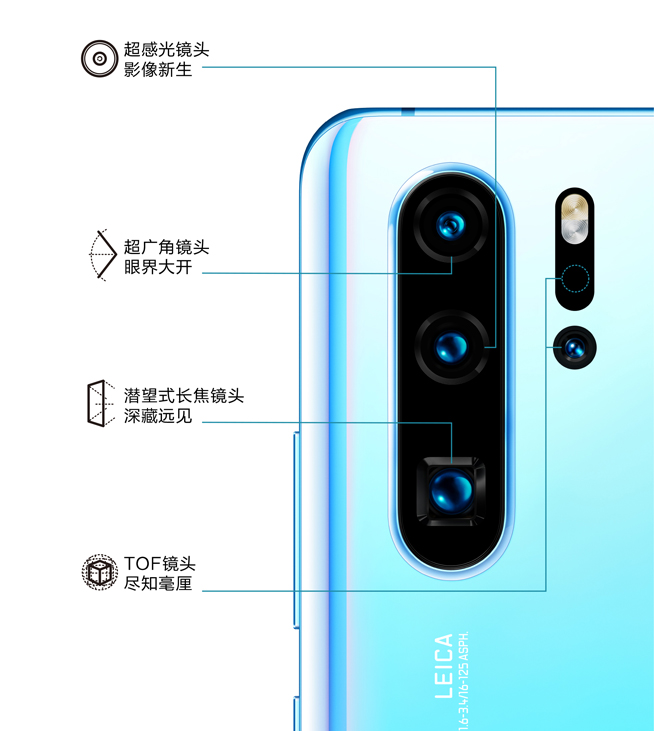 華為春季新品發(fā)布盛典直播回顧：P30 Pro領(lǐng)銜，改寫影像規(guī)則