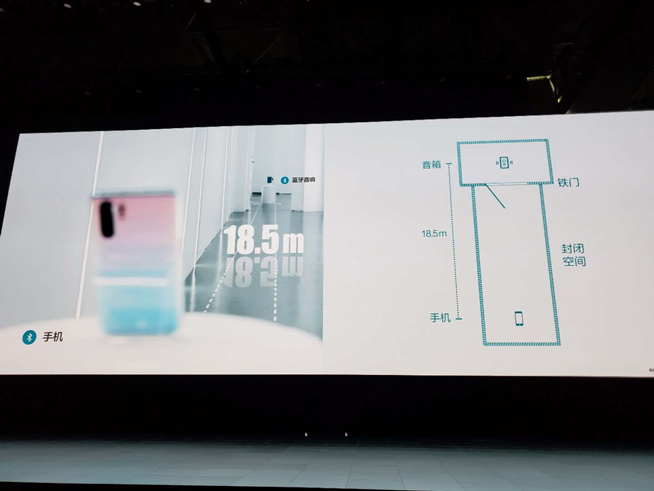 華為春季新品發(fā)布盛典直播回顧：P30 Pro領(lǐng)銜，改寫影像規(guī)則