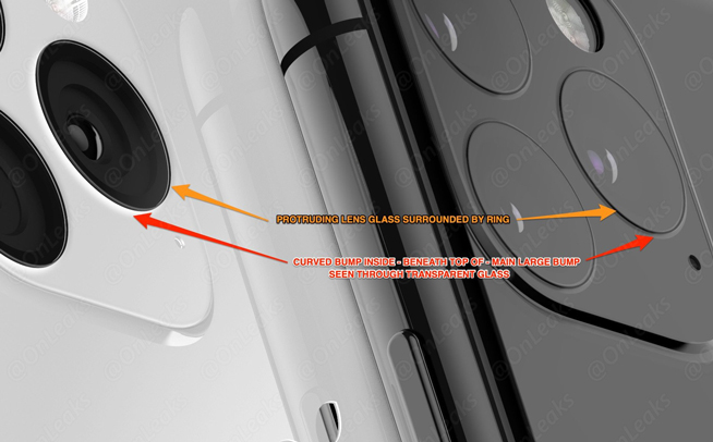 足以讓強(qiáng)迫癥抓狂 iPhone XI后置三攝分別凸起你能接受嗎？