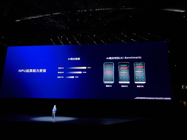 易烊千璽助力！華為nova5系列新品發(fā)布會