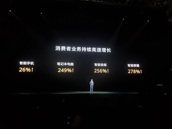 重構(gòu)想象 華為Mate30系列發(fā)布會(huì)圖文直播回顧