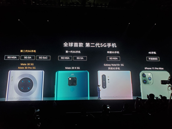 重構(gòu)想象 華為Mate30系列發(fā)布會(huì)圖文直播回顧