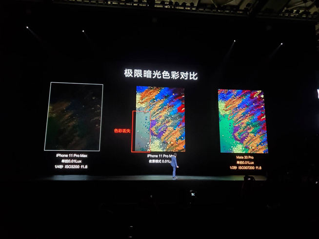 重構(gòu)想象 華為Mate30系列發(fā)布會(huì)圖文直播回顧