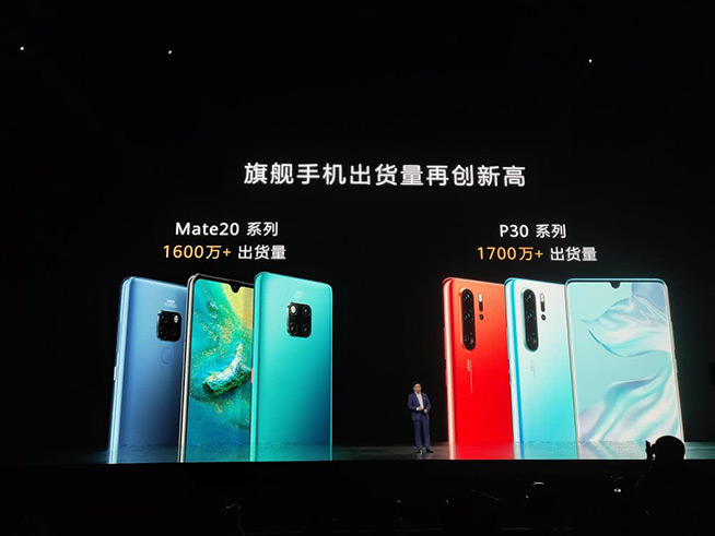 華為智能手機(jī)出貨量增長(zhǎng)26％，5G折疊屏Mate X即將上市