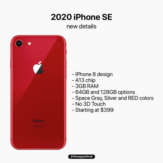 3000元就能拿下？這蘋果iPhone SE2未免也太香了