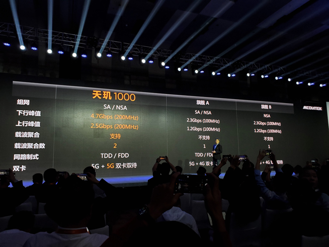 聯(lián)發(fā)科天璣1000旗艦芯片登場(chǎng):友商淪為背景板 雙卡雙待雙模5G
