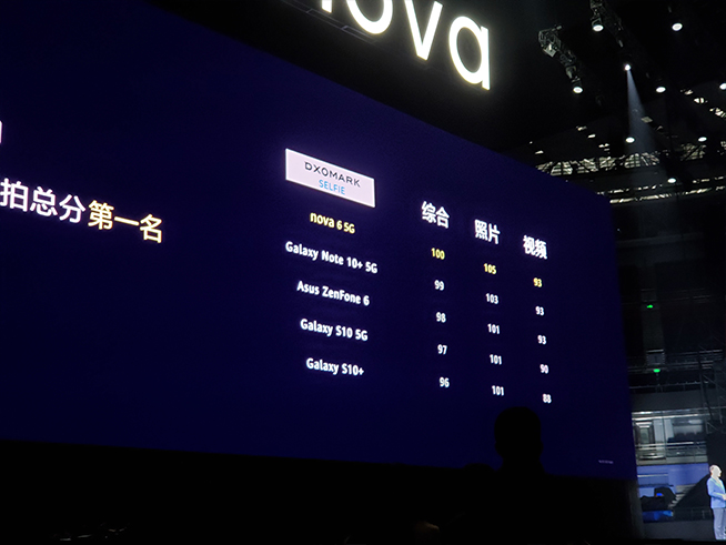 105°超廣角自拍+雙模5G！華為nova 6系列5G新品發(fā)布會(huì)直播回顧