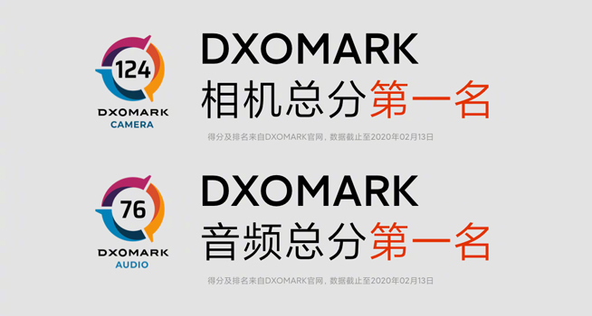 小米10 Pro首發(fā)：55秒銷售額破2億 供不應求25日再售