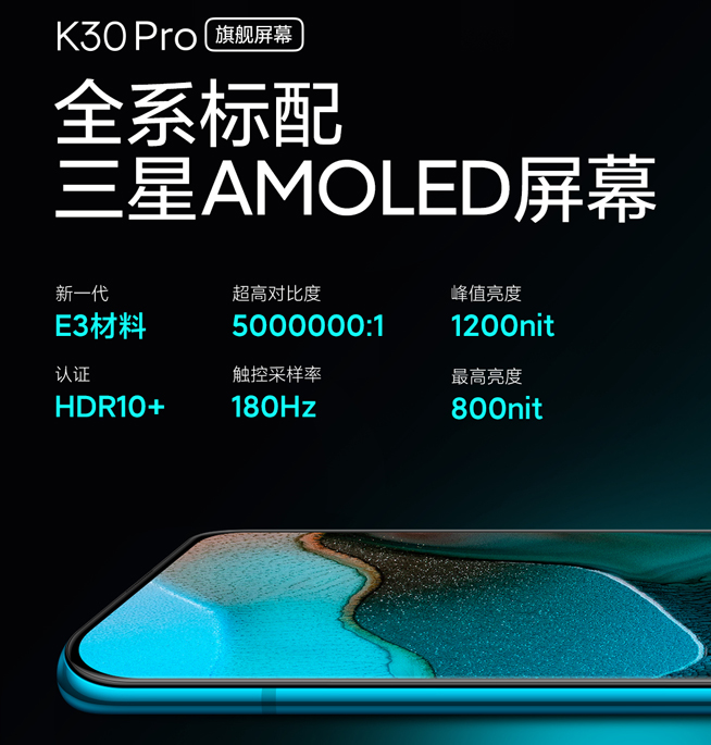 Redmi K30 Pro相機(jī)透露：6400萬四攝 還有雙OIS光學(xué)防抖