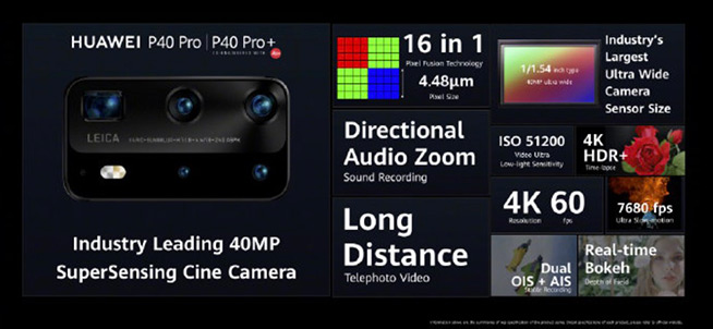 華為P40系列三款5G新機(jī)齊發(fā)！5攝100倍雙目變焦技驚四座