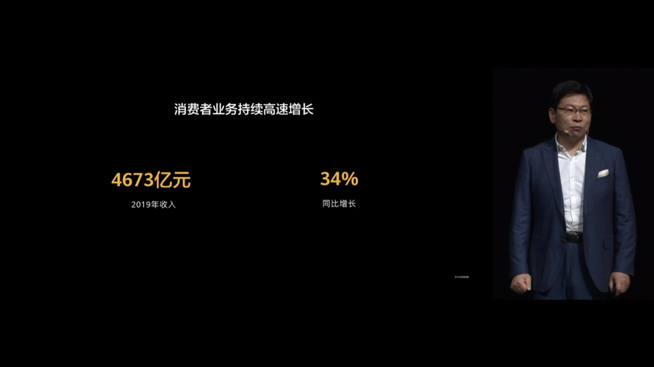 華為P40系列強(qiáng)勢登場！2020華為春季新品線上發(fā)布會(huì)