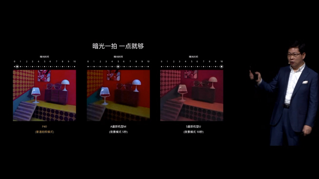 華為P40系列強(qiáng)勢登場！2020華為春季新品線上發(fā)布會(huì)