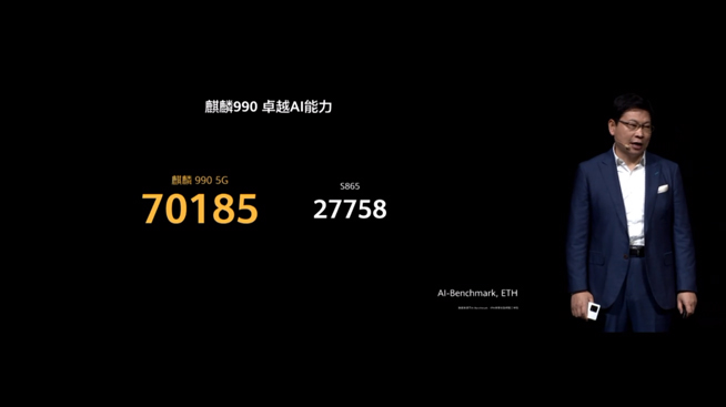 華為P40系列強(qiáng)勢登場！2020華為春季新品線上發(fā)布會(huì)
