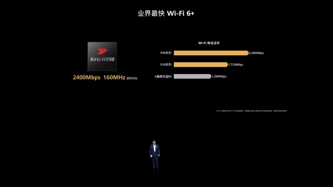 華為P40系列強(qiáng)勢登場！2020華為春季新品線上發(fā)布會(huì)