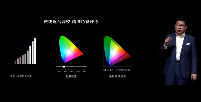 華為P40系列強(qiáng)勢登場！2020華為春季新品線上發(fā)布會(huì)