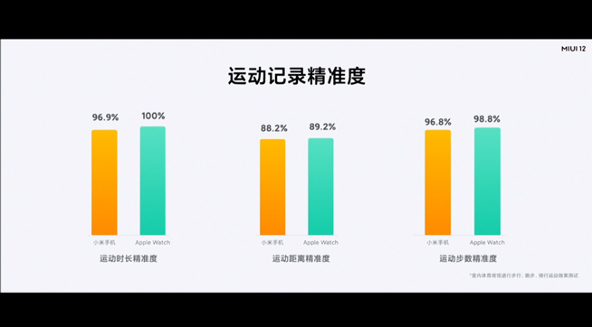 小米10青春版2099元起售 MIUI 12同步登場即日起內(nèi)測