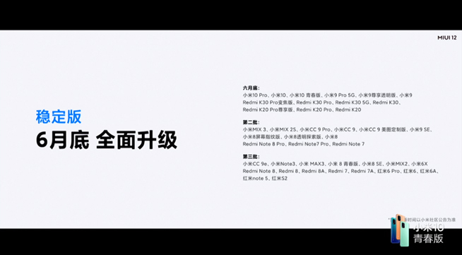 小米10青春版2099元起售 MIUI 12同步登場即日起內(nèi)測