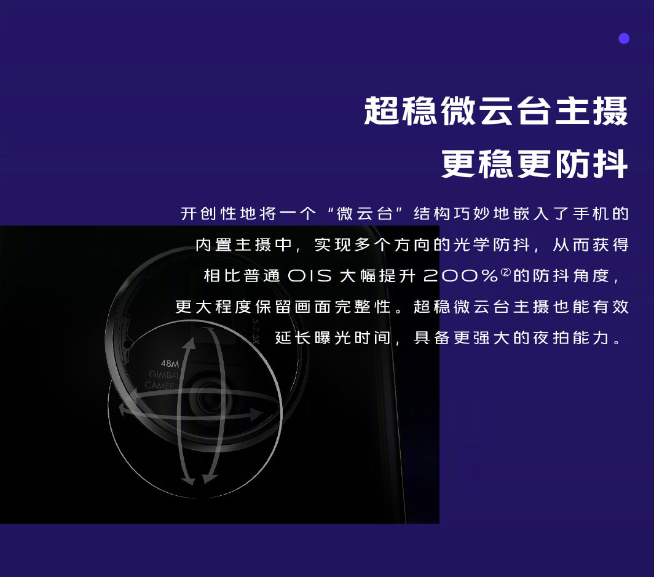 再也不怕手抖拍不好！vivo X50搭載超感光微云臺(tái)防抖6月發(fā)布