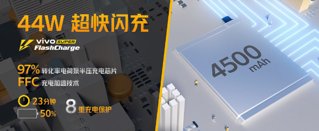 性能亮眼2198元起真香！iQOO Z1全球首發(fā)天璣1000+強(qiáng)勢發(fā)布