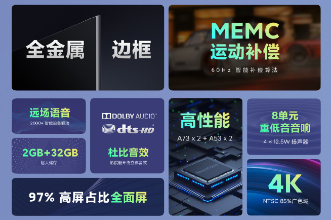 同價高配對標(biāo)榮耀 Redmi智能電視X55售價公布同樣1699元！