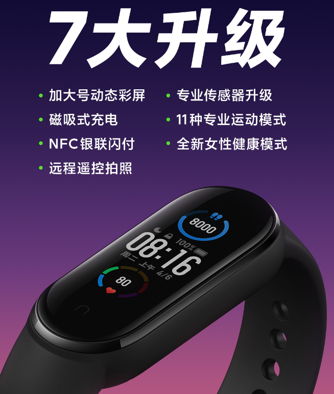 小米手環(huán)5搶先了解：7大全面升級 全新磁吸式充電真不錯！