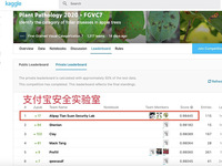 支付寶AI摘下視覺競賽世界冠軍！一眼看穿萬物細微差異