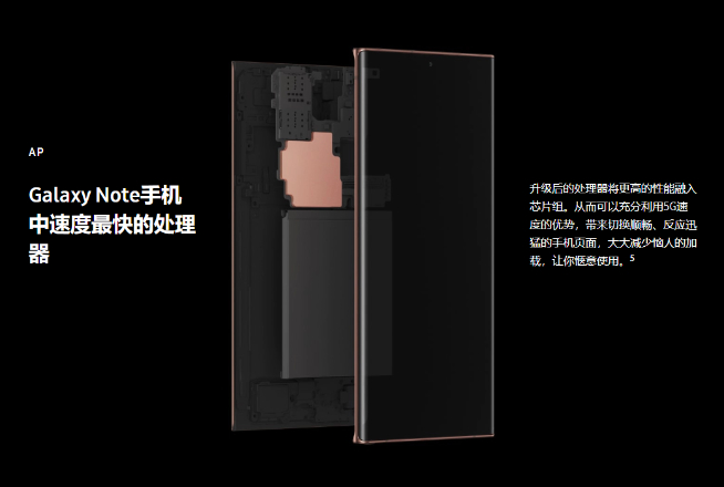 頂配售價萬元！三星Galaxy Note20 Ultra領(lǐng)銜五大新品發(fā)布