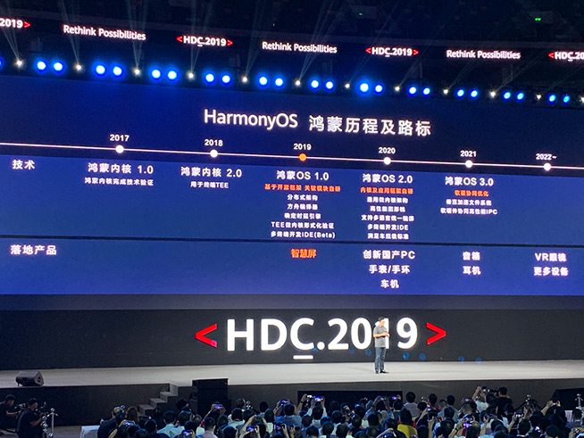 鴻蒙2.0發(fā)布在即，榮耀硬核自研實(shí)力備受矚目