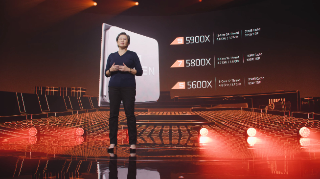 AMD銳龍5000系列處理器發(fā)布：性能飆升完勝英特爾 售價2030元起！