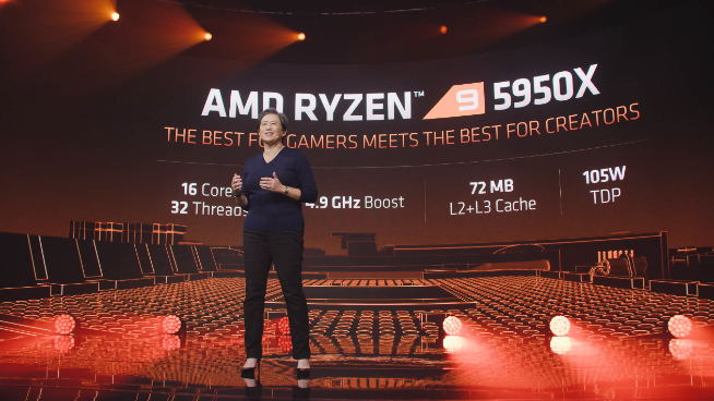 AMD銳龍5000系列處理器發(fā)布：性能飆升完勝英特爾 售價2030元起！