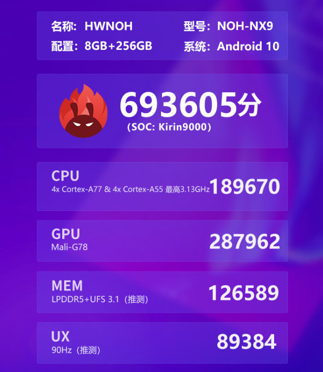 華為Mate40系列前瞻:后置更好看性能大提升 四大版本保時捷有絕招