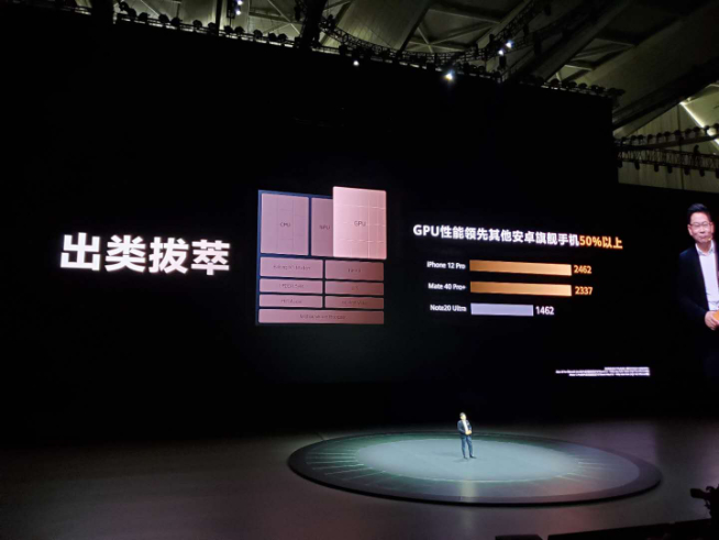 2020華為年度旗艦新品發(fā)布盛典