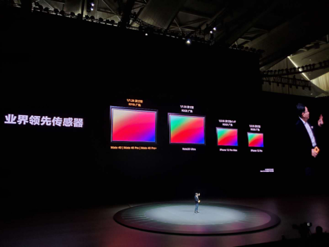2020華為年度旗艦新品發(fā)布盛典