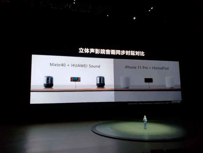 2020華為年度旗艦新品發(fā)布盛典