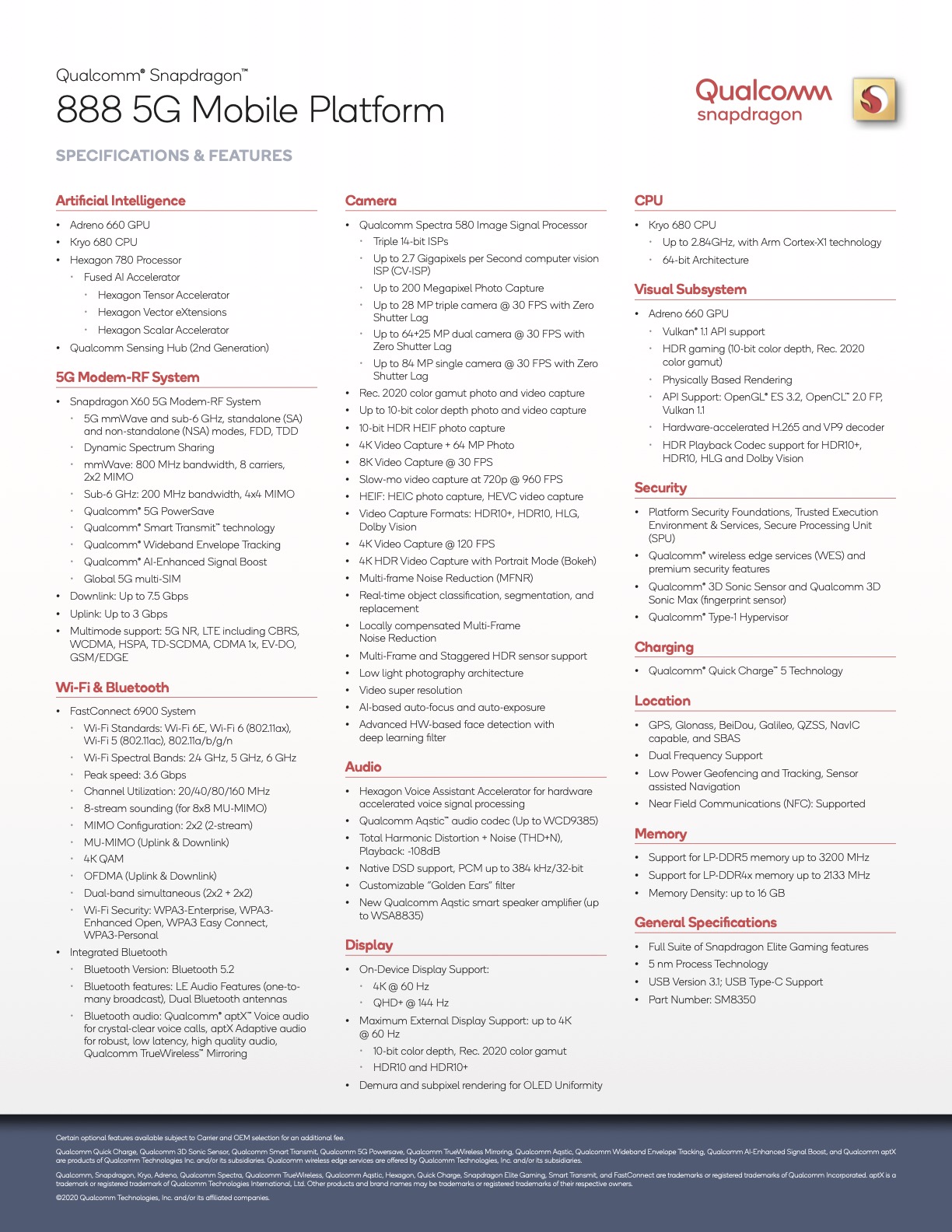 1大于N！高通驍龍888全面解析：2021安卓旗艦機(jī)性能標(biāo)桿