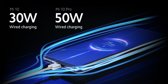 小米11進度提速：標配55W閃充速度翻倍 首發(fā)驍龍888性價比依然高