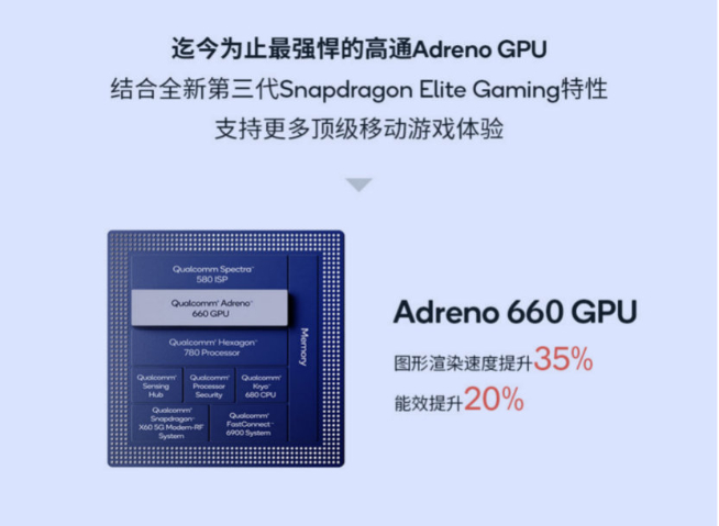 小米11系列提前揭秘:驍龍888跑分無懸念登頂 備貨充足容易搶?!