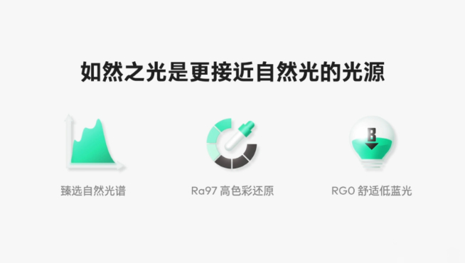 魅族Lipro智能家居發(fā)布會(huì)：僅光源成本就高35倍 首批多款照明新品登場