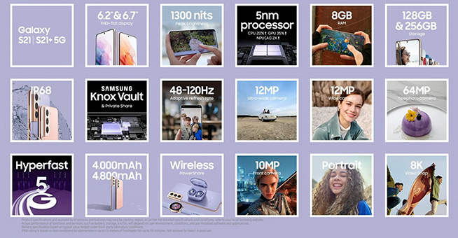 三星Galaxy S21系列上市涼涼：首批供大于求，智商稅是它？