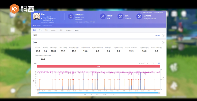紅魔6 Pro上手：165Hz屏+120W快充太頂！直接原神高壓測(cè)試？
