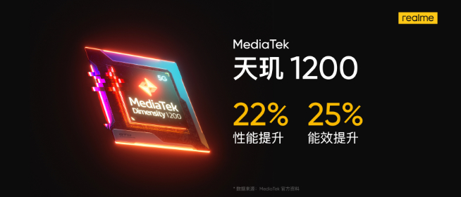 跟Redmi爭奪天璣1200首發(fā)？realme GT Neo官宣月底登場