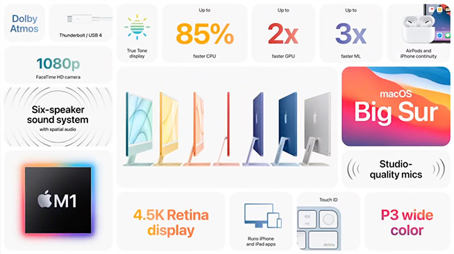 四大驚喜！詳細(xì)點(diǎn)評(píng)2021蘋(píng)果春季發(fā)布會(huì)，新iMac最心動(dòng)