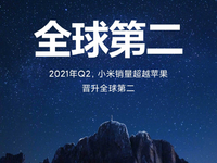 逆襲后再成功突進！一覺醒來小米銷量超蘋果躋身全球第二