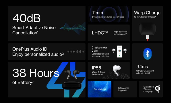 一加Nord 2海外發(fā)布！旗艦真無(wú)線降噪耳機(jī)一加Buds Pro驚喜登場(chǎng)