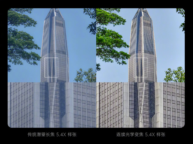 OPPO四大影像新技術(shù)發(fā)布：RGBW傳感器年內(nèi)首發(fā)！連續(xù)光學(xué)變焦真香