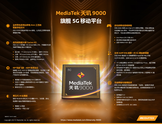 搶先發(fā)布給高通驍龍下馬威！聯(lián)發(fā)科天璣9000旗艦SoC這回真硬了？