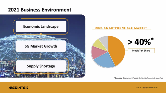 搶先發(fā)布給高通驍龍下馬威！聯(lián)發(fā)科天璣9000旗艦SoC這回真硬了？