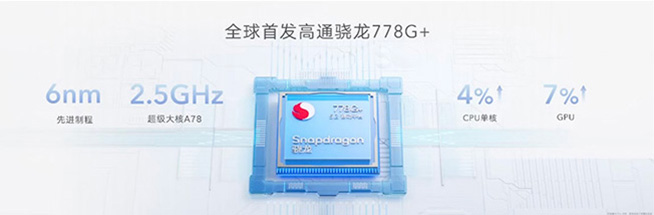 榮耀60系列發(fā)布：年度顏值天花板，解鎖Vlog全新玩法