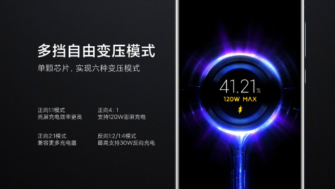 小米12 Pro首發(fā)120W澎湃秒充！小旗艦全面升級(jí)或面臨漲價(jià)？