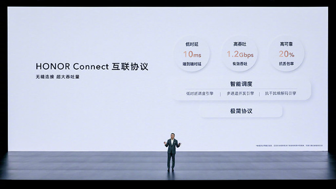 又要趕超iOS，榮耀Magic UI 6.0憑什么挑戰(zhàn)標桿？